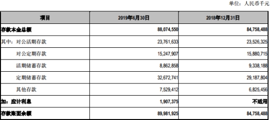 信用卡逾期对公司对公账户办理的影响及解决方案