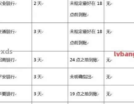 逾期资产的定义、原因与解决办法：全面解析逾期资产相关问题