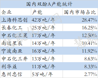 上海地区是否生产和销售玉石及相关产品？了解完整的购买和产地信息