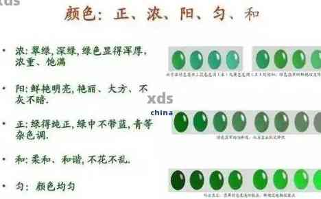 翡翠颜色怎么分等级标准：掌握关键因素与判断方法