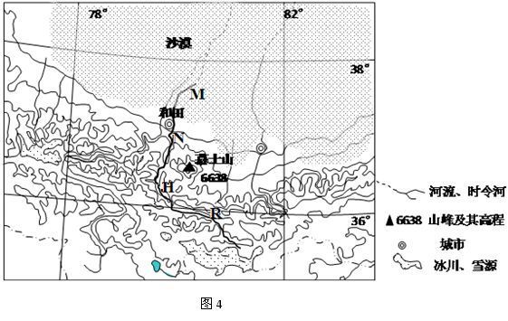 和田玉的地质演变及其形成过程分析