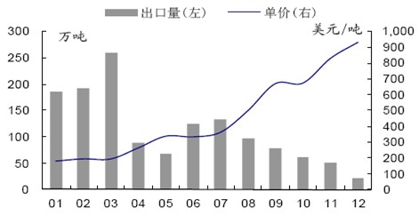 新和田玉荔枝肉价值评估：市场行情与投资前景分析