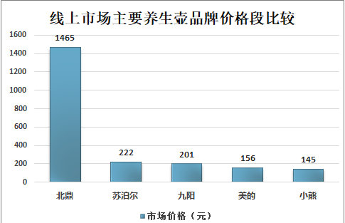 新和田玉荔枝肉价值评估：市场行情与投资前景分析