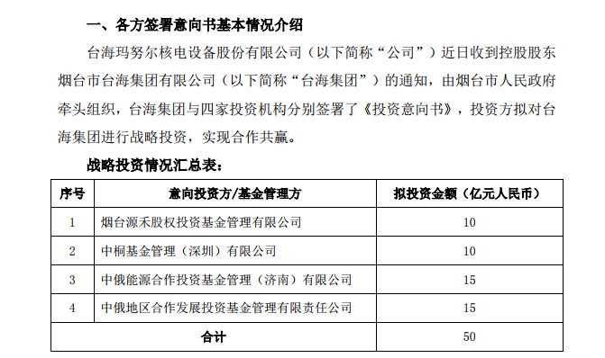 超过50亿元逾期未还的中国网贷，将面临法律诉讼风险