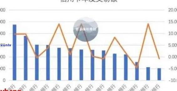 中国网贷行业逾期金额高达惊人数字，深度解析欠款现状与影响因素