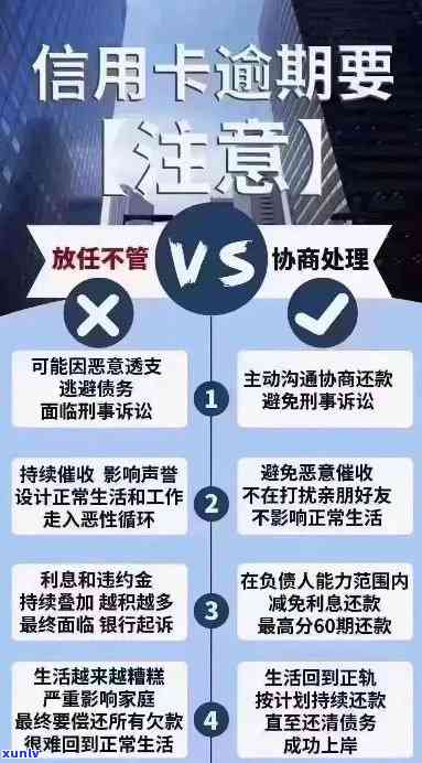 如何拯救逾期信用卡的人群：处理逾期信用卡的有效策略