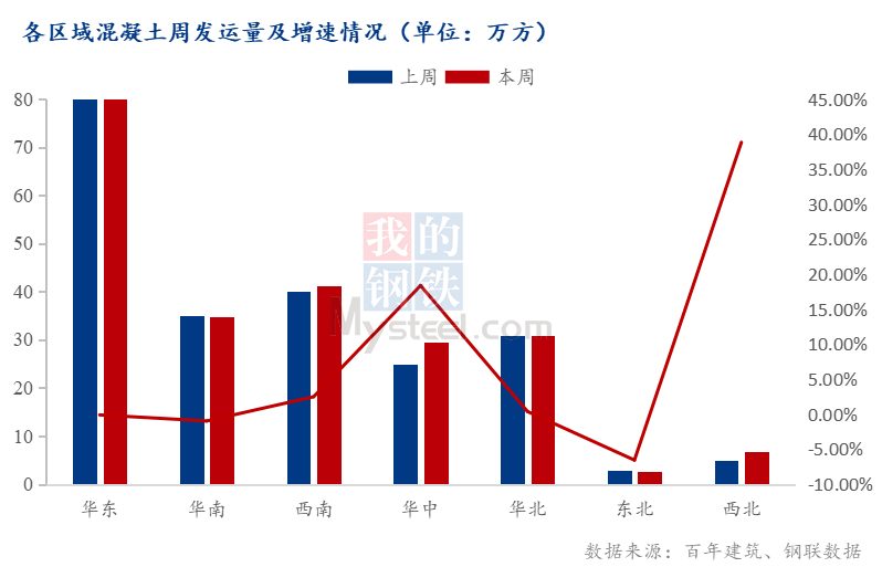 大益九九方砖：一种全面解决用户需求的理想建筑材料