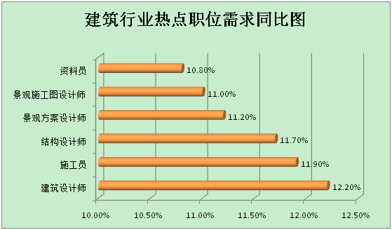 大益九九方砖：一种全面解决用户需求的理想建筑材料