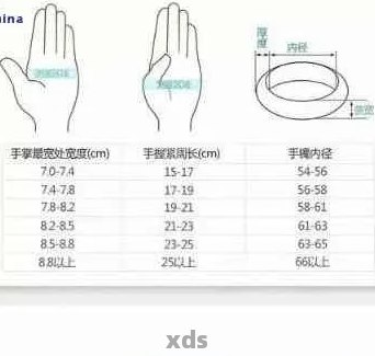 玉镯55圈口尺寸分析：是否适合你的手腕？