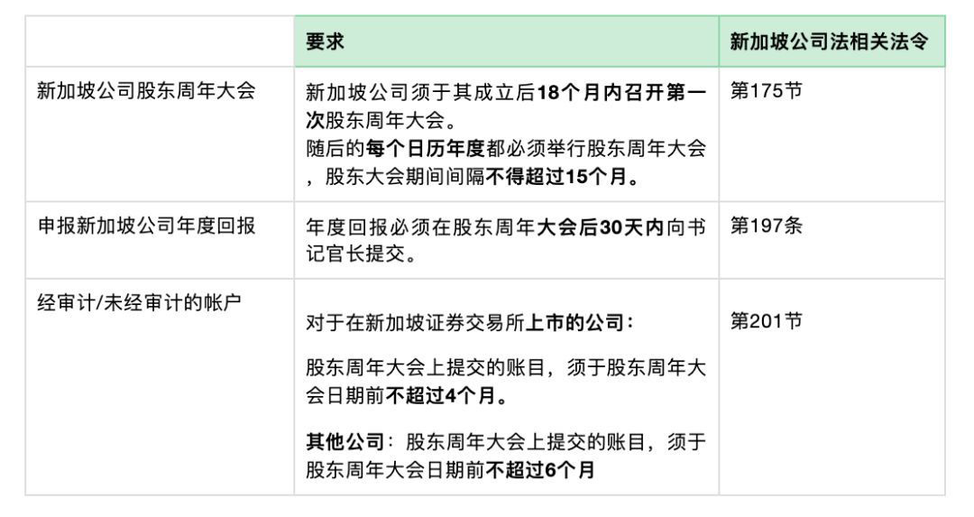 在公司账户中偿还个人债务：可行的解决方案与注意事项