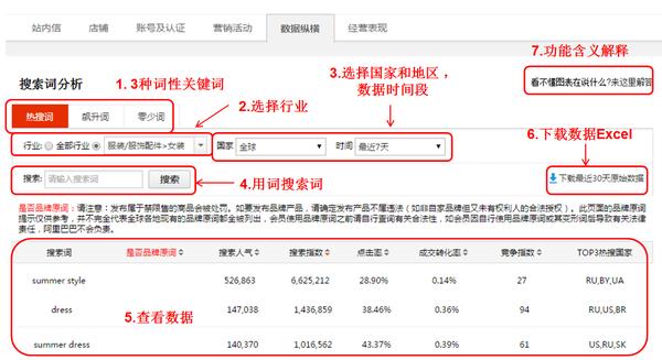 好的，请问您想加入哪些关键词呢？这些关键词将会影响标题的生成。