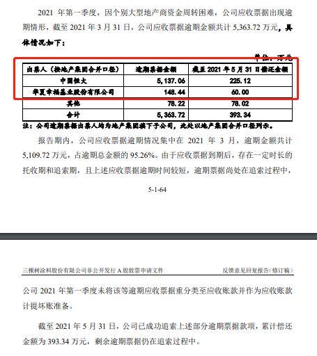 5年内3个月逾期：影响个人的严重程度及处理建议