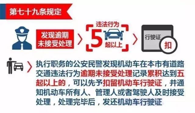 5年内3个月逾期，没有发生过90天，可以房贷吗？