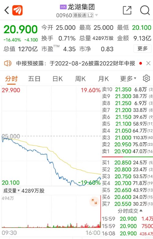 5年内3个月逾期