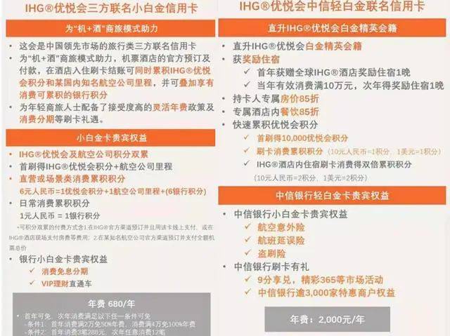 中信信用卡逾期4天对的影响：可能的后果及解决方法全面解析