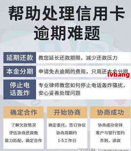 信用社信用卡协商还款的详细步骤及可能遇到的问题解答