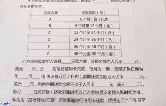 信用社可以协商还款吗怎么还