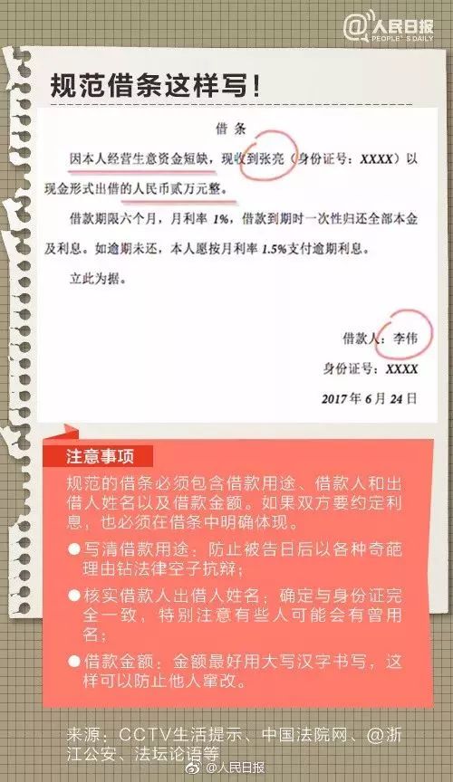 从未逾期却难以借款？探究信用评分、收入和借款途径等多方面因素影响