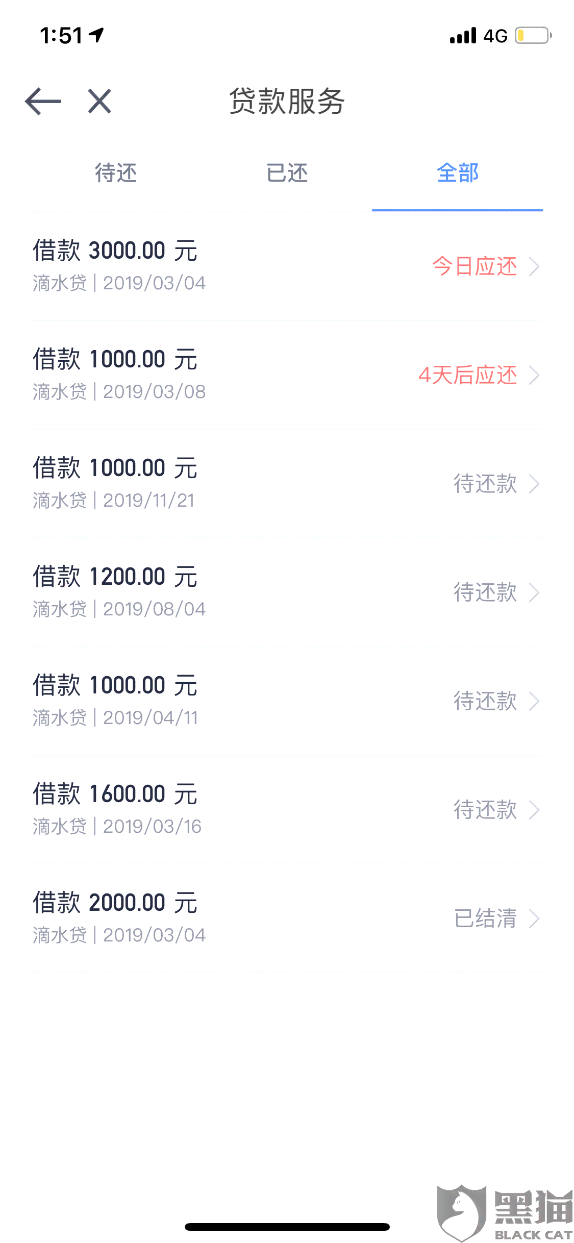 美团外卖逾期2000元，用户担忧还款困扰