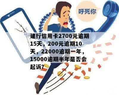 建行信用卡200元逾期10天后果及处理方式