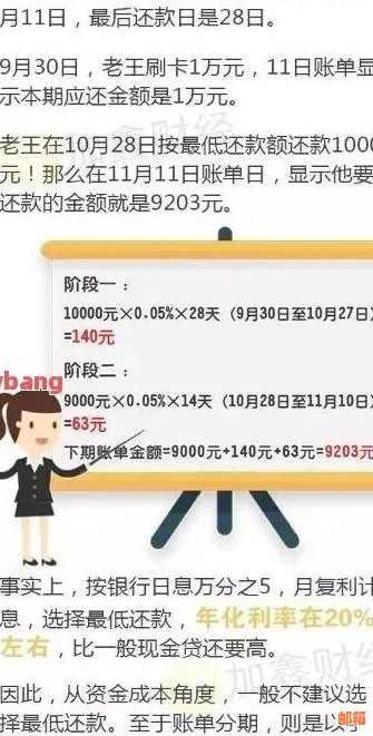 工行信用卡逾期未还款的利息减免计算方法及可能的影响