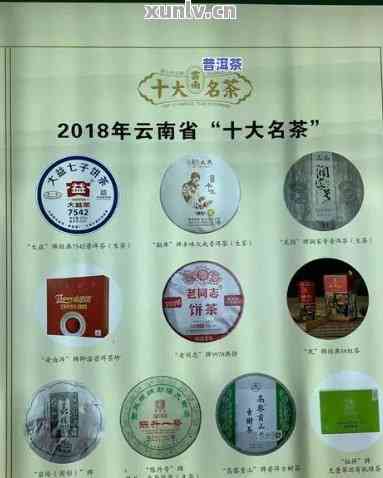 '西双版纳茶厂普洱茶价格十大名牌：云南探寻优质茶叶之旅'