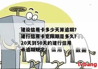 建设银行信用卡还款宽限期全面解析：如何充分利用，避免逾期影响？