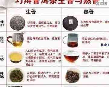 普洱茶湿度控制：范围与影响因素解析