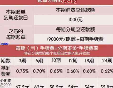 为什么信用卡查不到还款记录