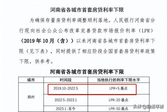 '交行退一年更低还款利息，如何操作？'