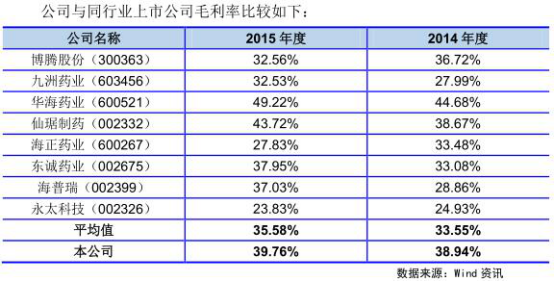 '吉林知名普洱茶企业排名前十：缺失信息导致无法生成合长度限制的标题'