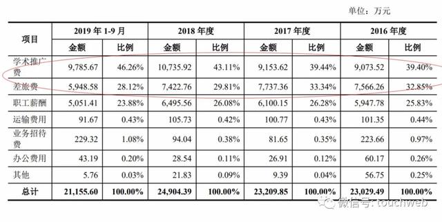 '吉林知名普洱茶企业排名前十：缺失信息导致无法生成合长度限制的标题'