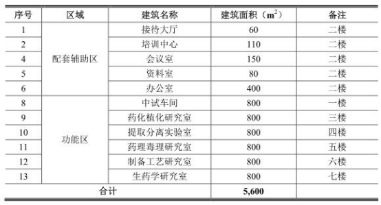 '吉林知名普洱茶企业排名前十：缺失信息导致无法生成合长度限制的标题'