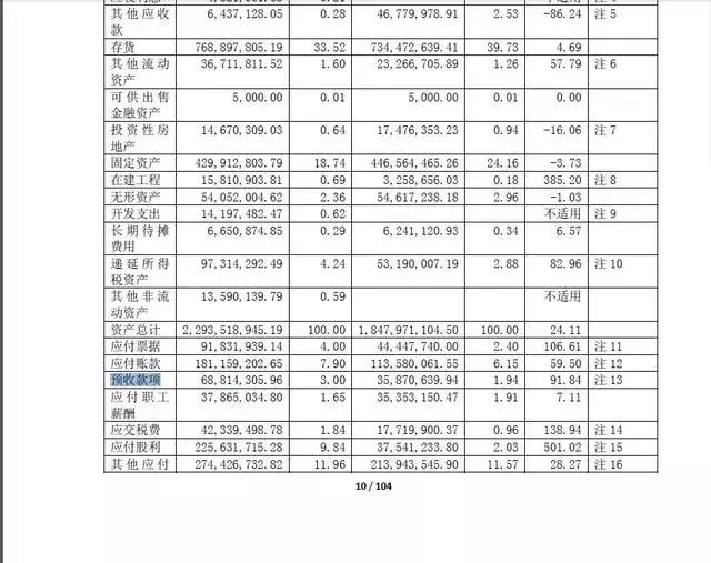 新吉林著名普洱茶企业榜首地位稳固，业界领袖地位不可撼动