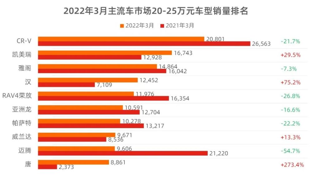 新吉林著名普洱茶企业榜首地位稳固，业界领袖地位不可撼动