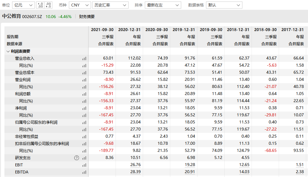 2021年信用卡逾期政策解读：用户可能面临的问题及应对方法