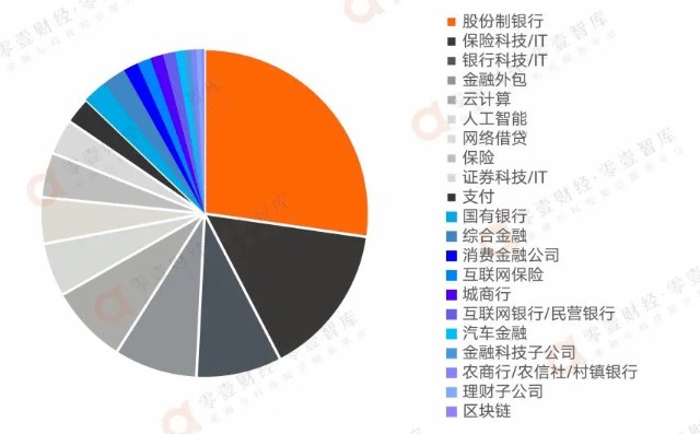 2021年信用卡逾期政策解读：用户可能面临的问题及应对方法