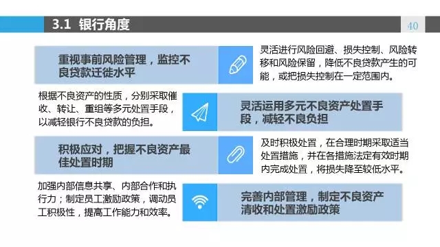 12年逾期未还，四川农信的处理方式及相关后果全面解析