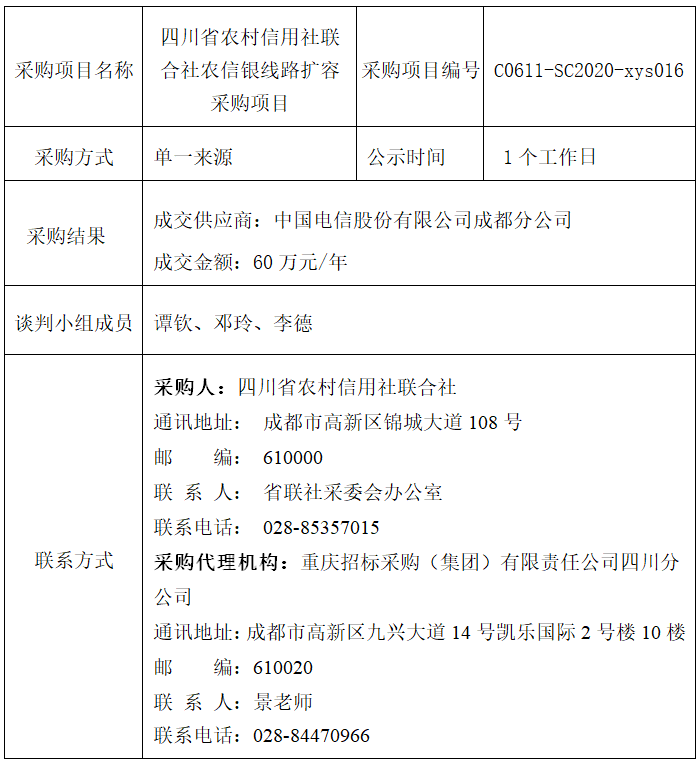 四川农信贷款逾期补扣后对个人的具体影响及可能的解决方案