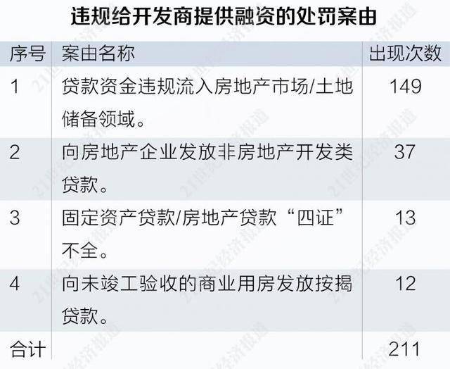 光速贷提前还款违约金政策详解：用户需了解的几点重要信息