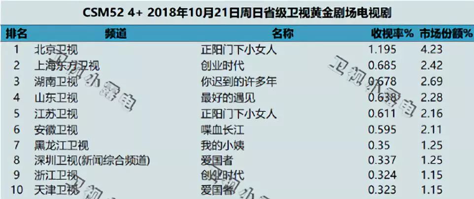 光速贷提前还款违约金政策详解：用户需了解的几点重要信息