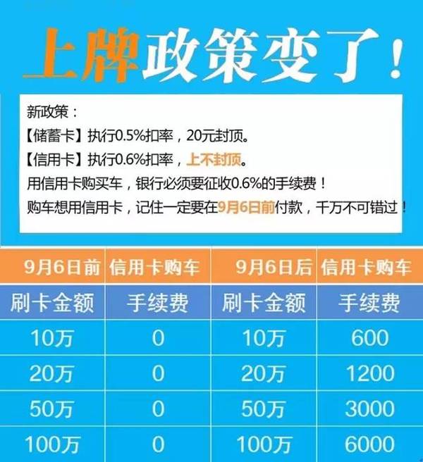 中信银行卡余额超出限额怎么办？如何处理多余款项？