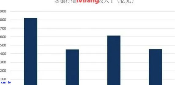 全国范围内，借呗欠款人数统计及影响分析