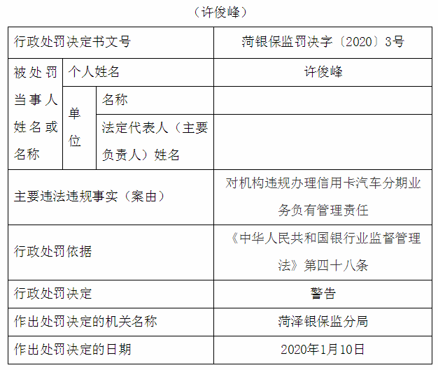 信用卡分期还款20万，12个月详细计划与计算方法一文解析