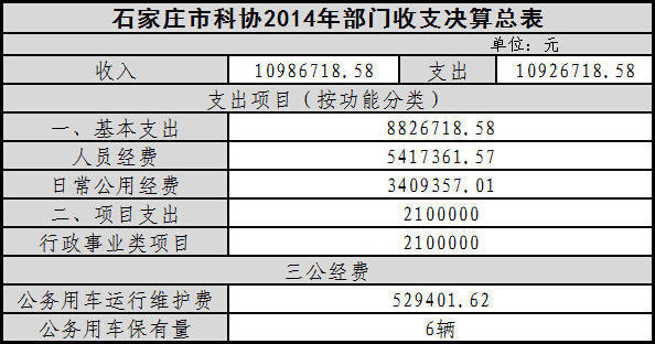 逾期后多久能还清网贷的更低利息？你需要了解的解答