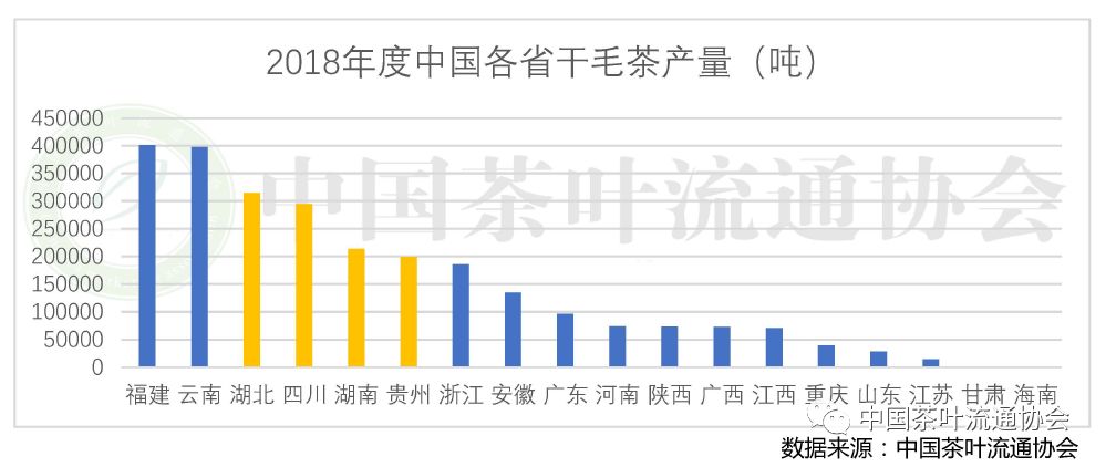 2018年普洱茶市场价格分析：影响因素与行业动态