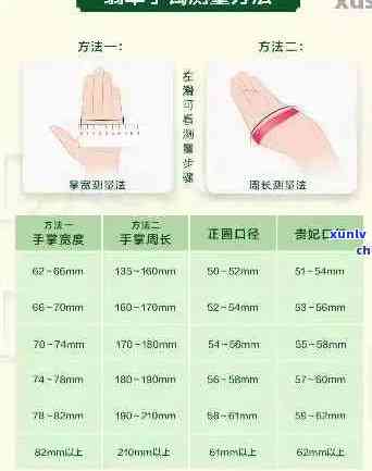 从贵妃镯内径圈口到实际尺寸的详细换算方法与指南