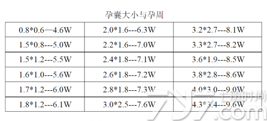 贵妃镯内径为6厘米：尺寸与重量的详细对比分析