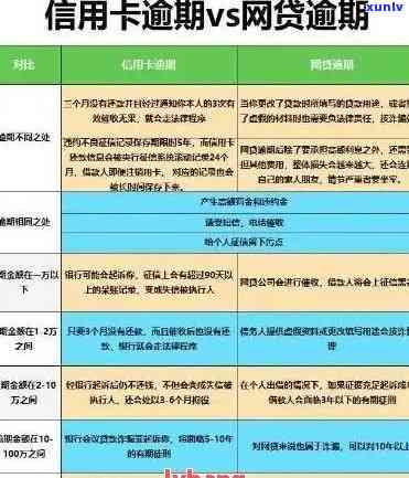 逾期还款的借口与解决方法：如何应对并避免负面影响