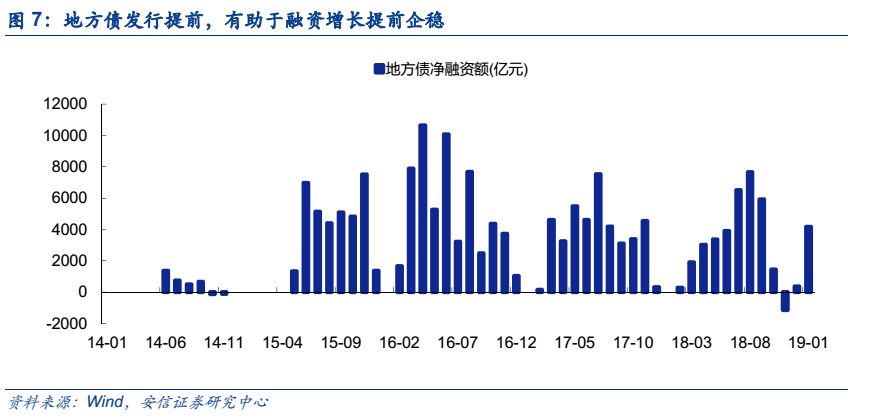 75422005年：关于中国经济增长与环境影响的综合性研究